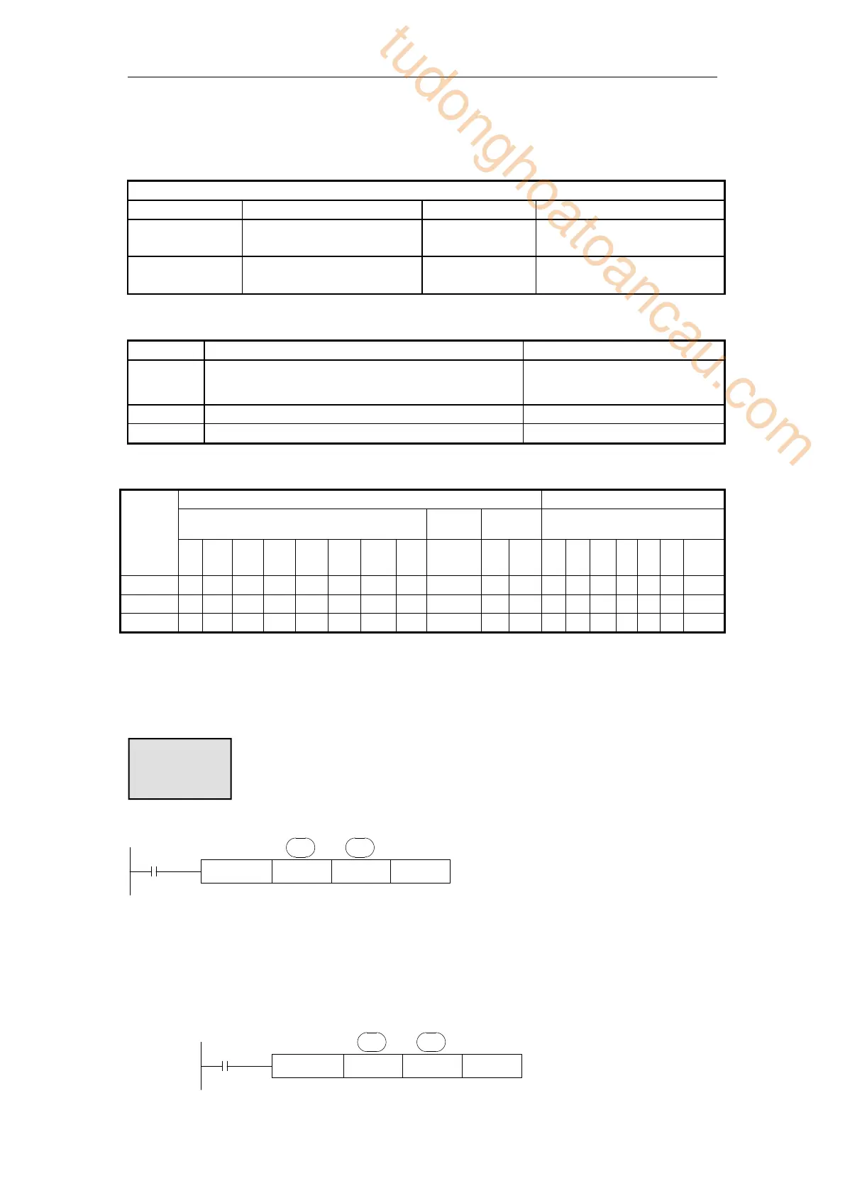 Page #110 background image