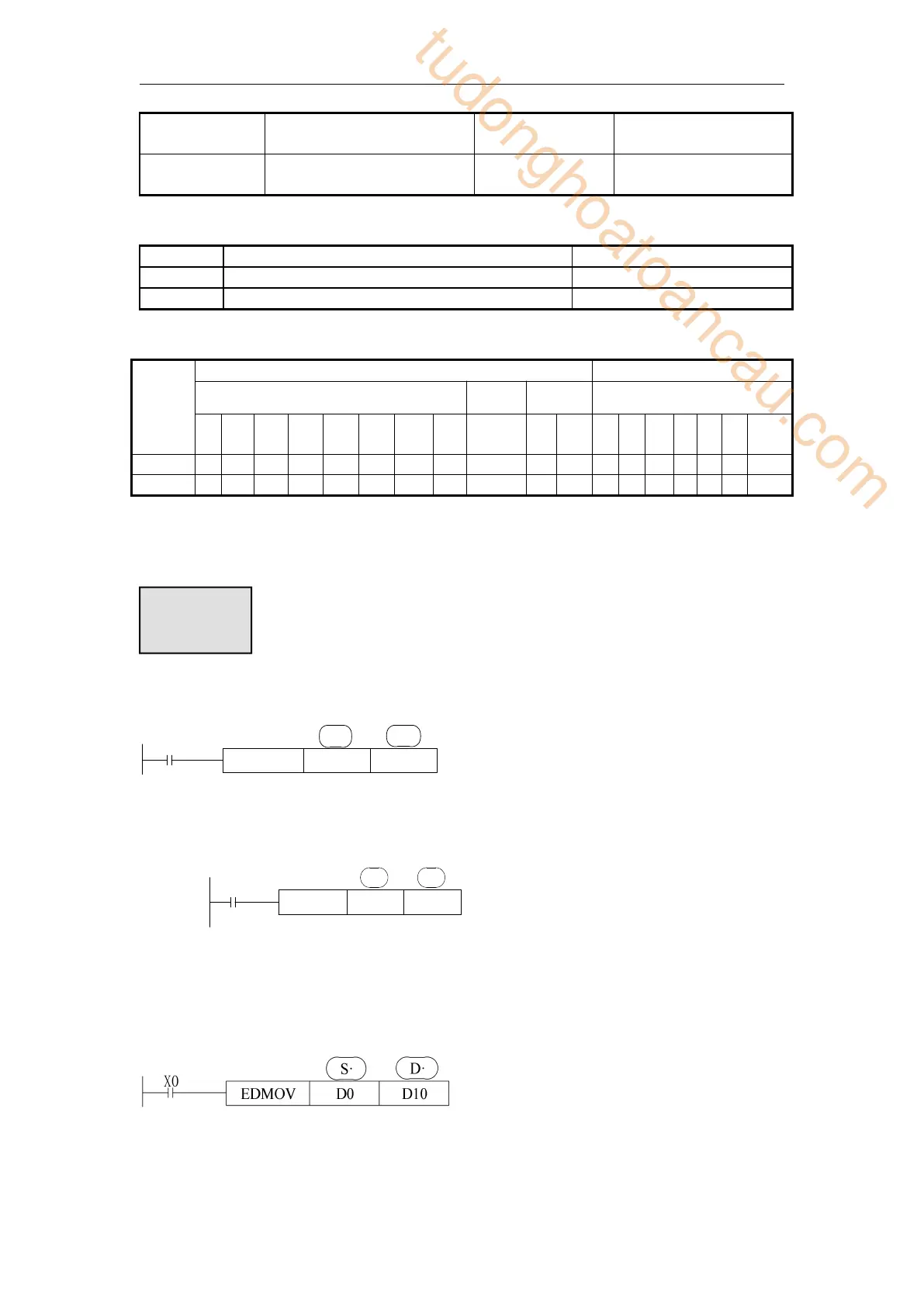 Page #112 background image