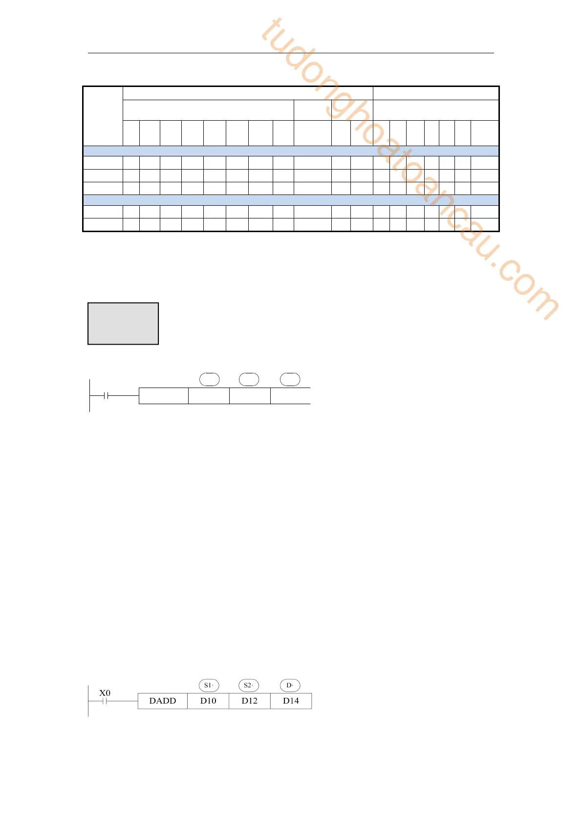 Page #120 background image