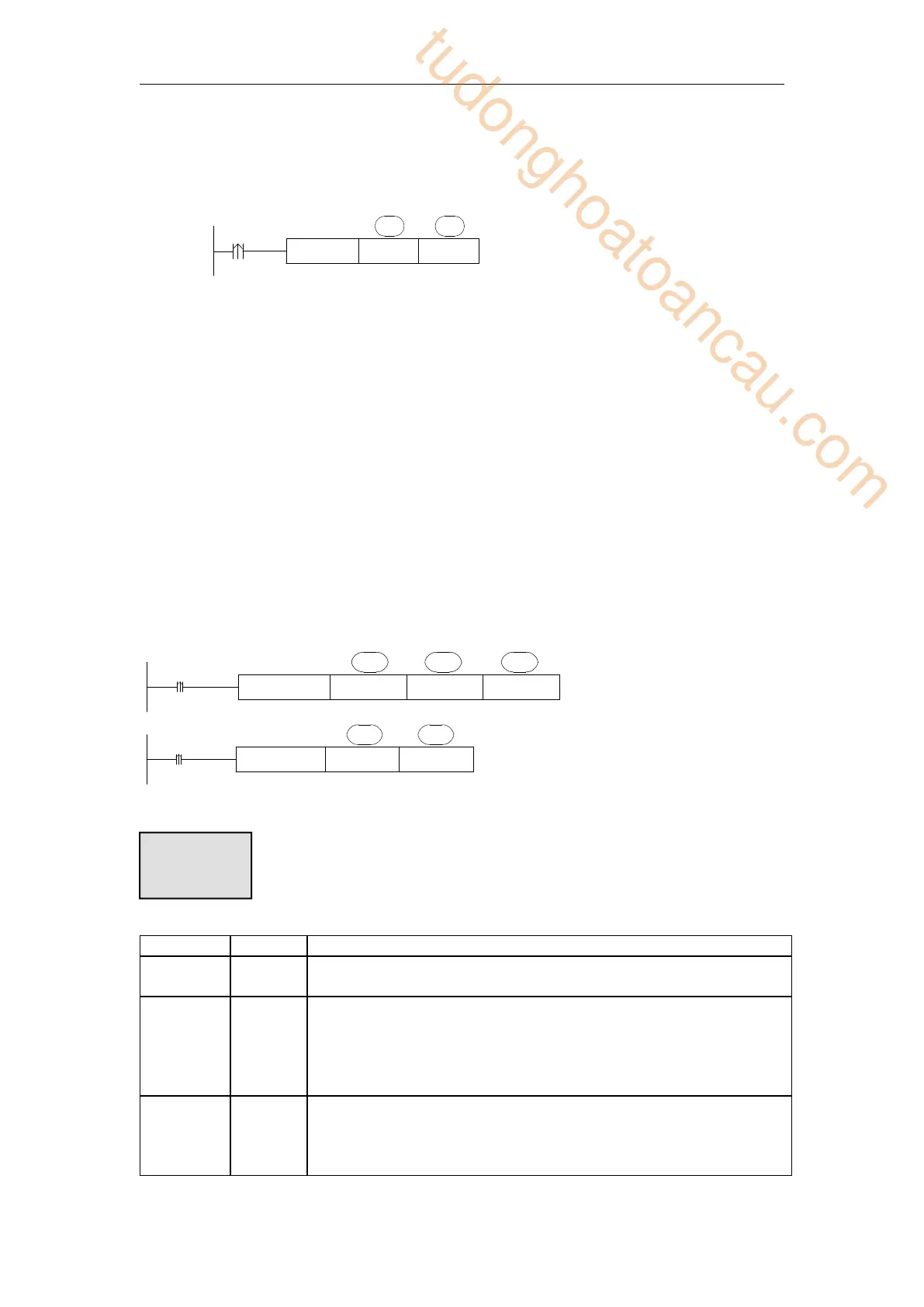 Page #121 background image