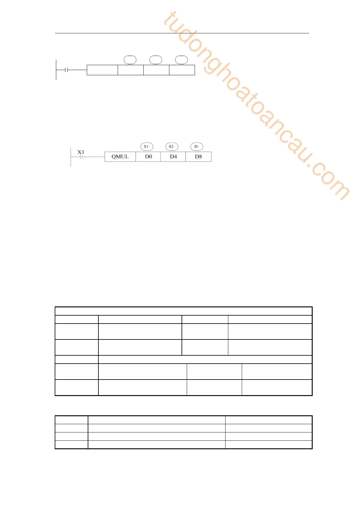 Page #125 background image