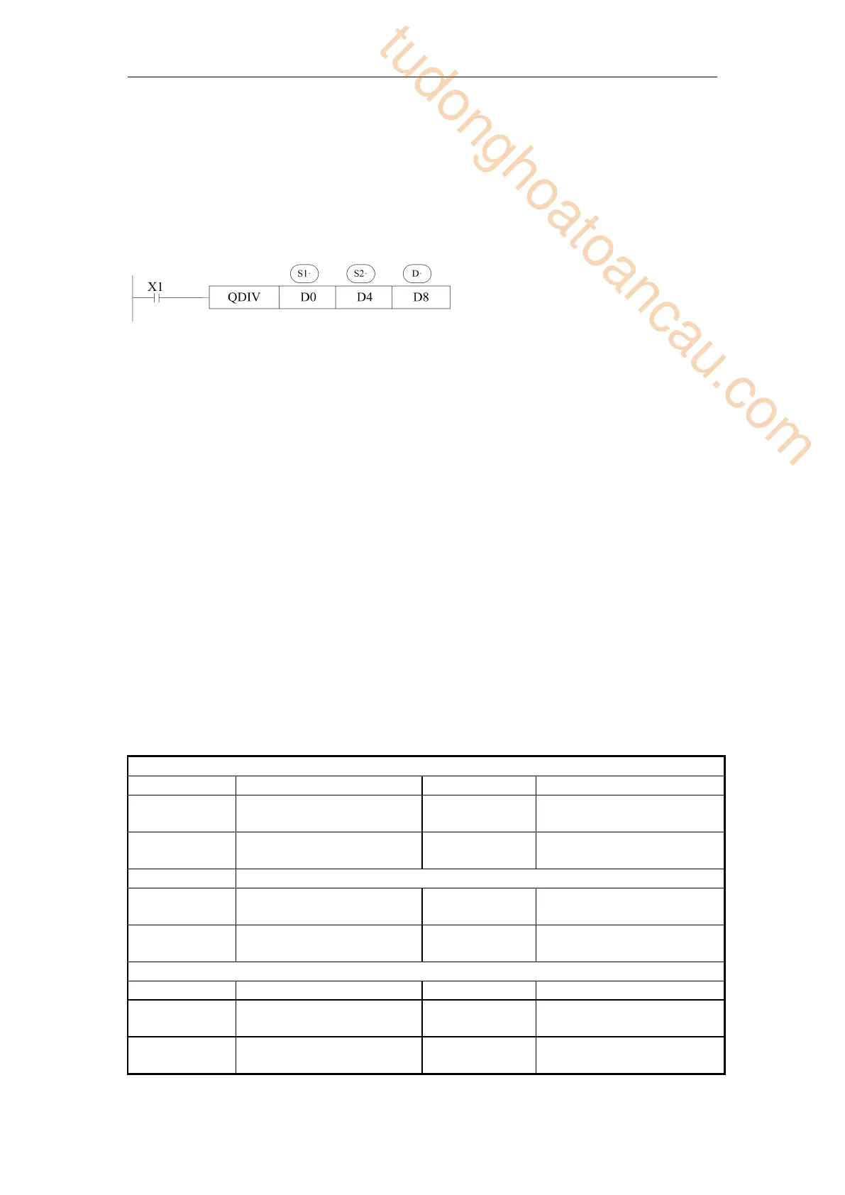 Page #127 background image