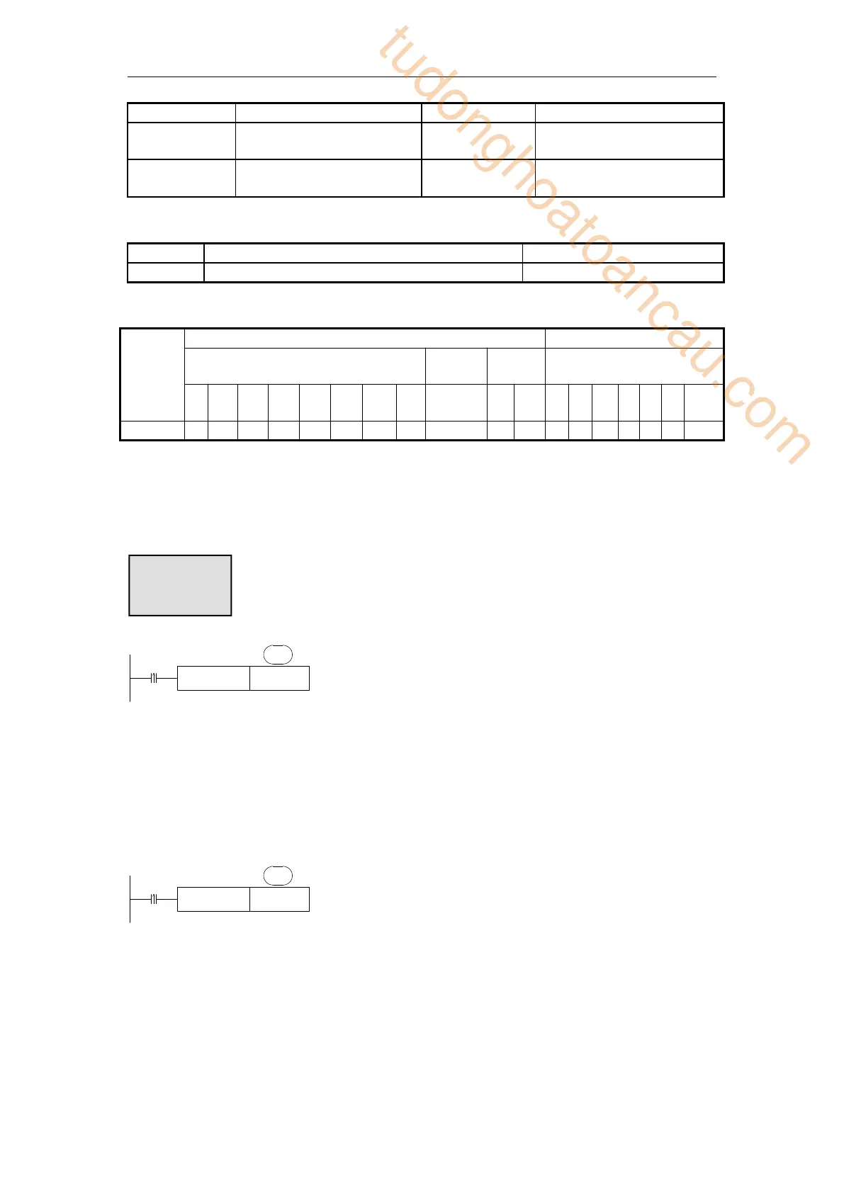 Page #128 background image