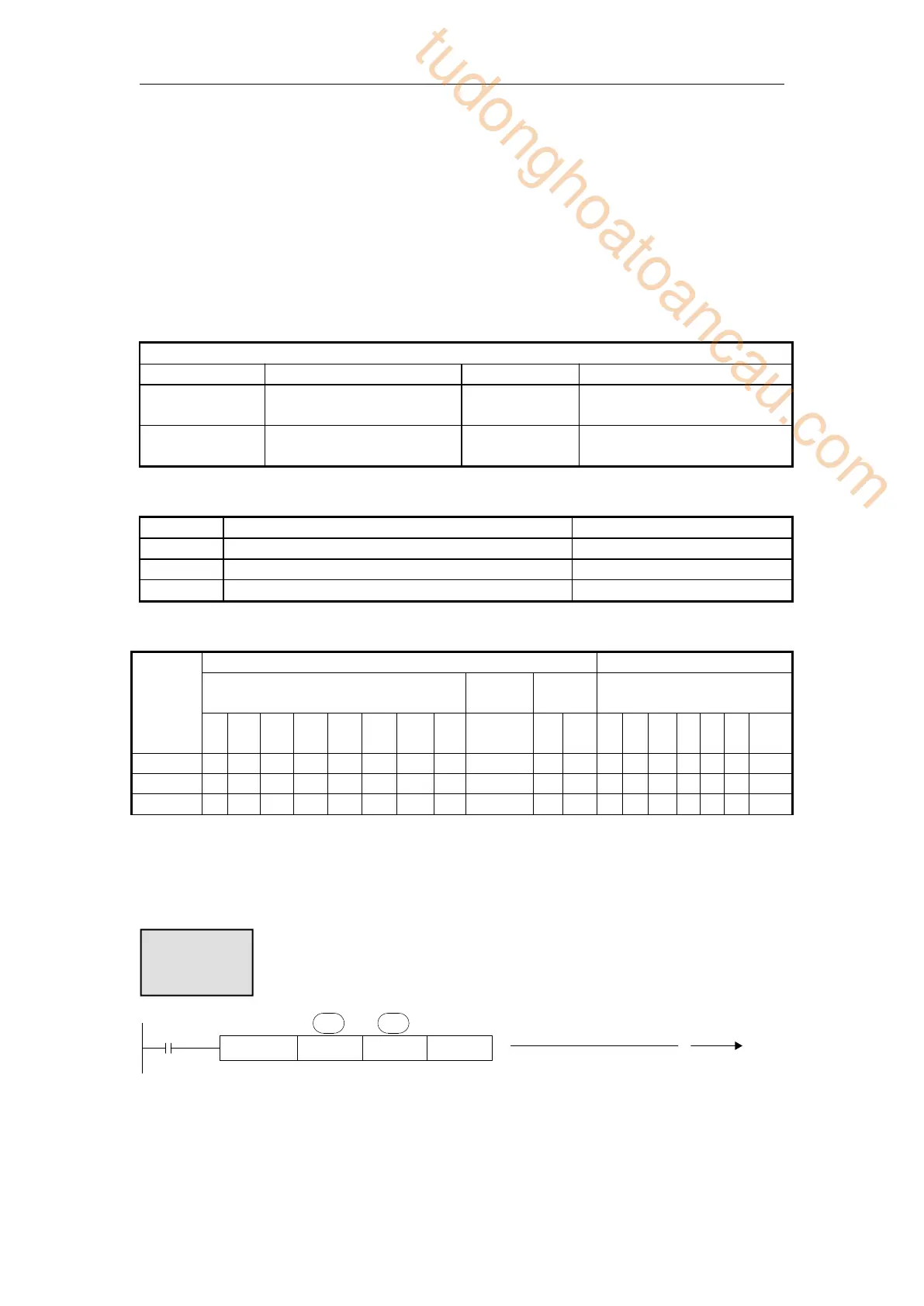 Page #129 background image