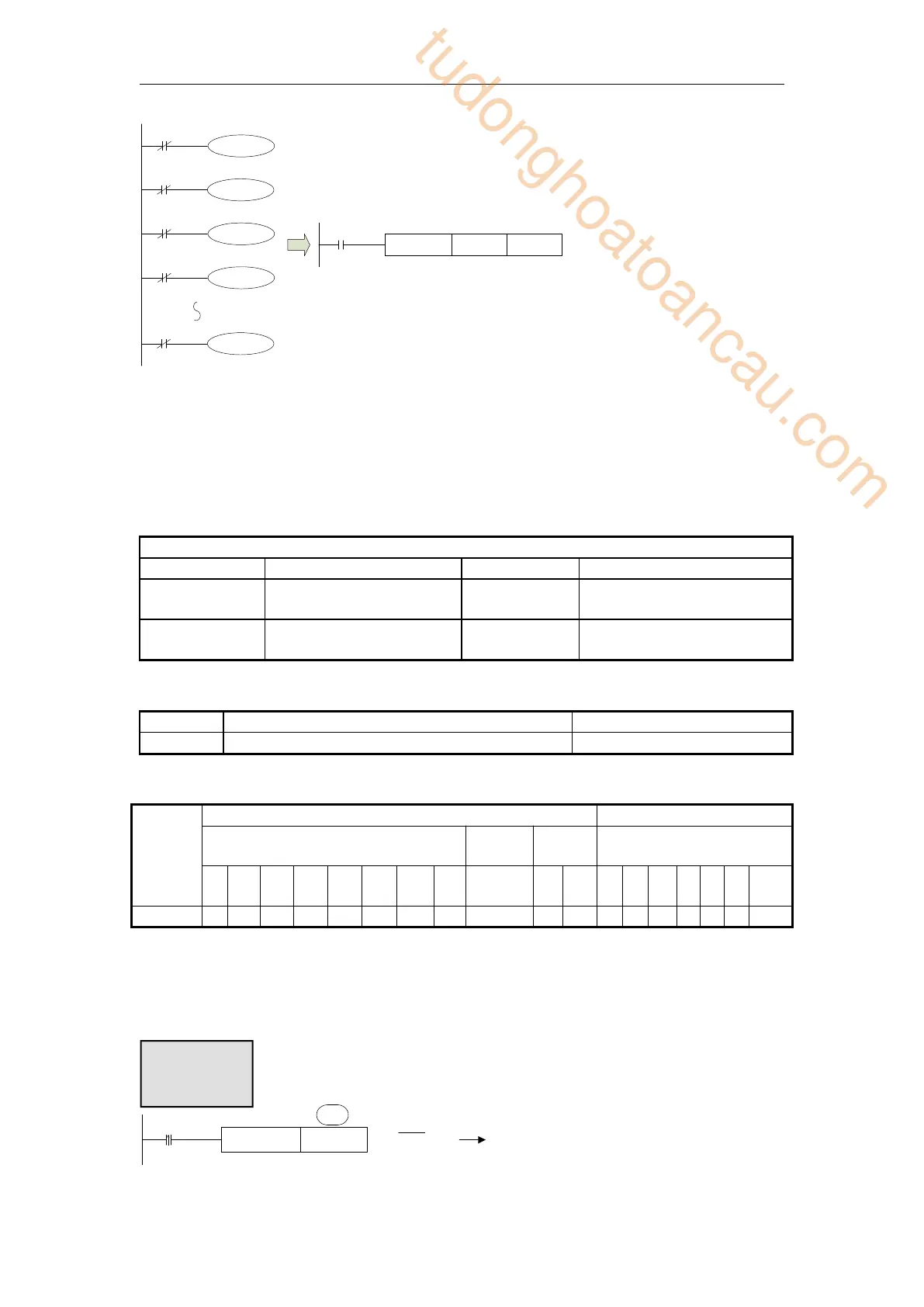 Page #133 background image