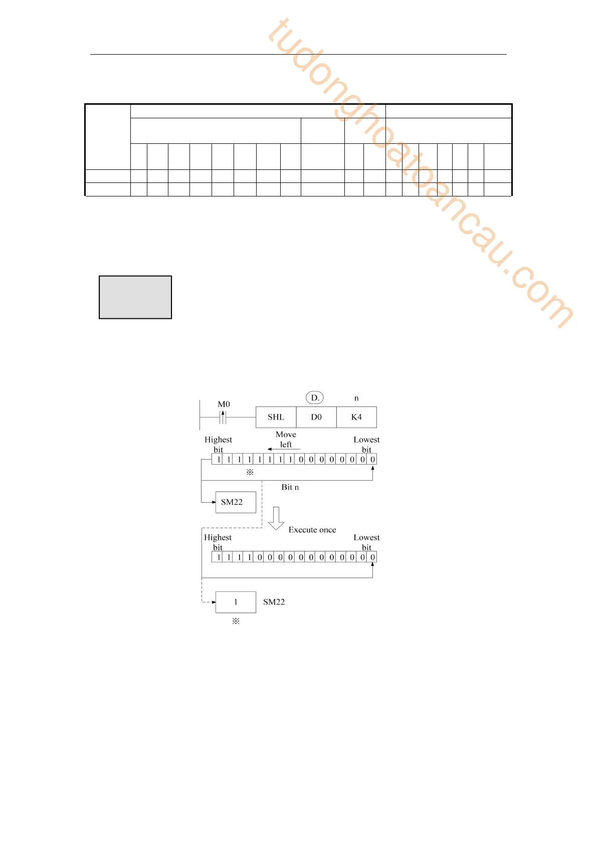 Page #135 background image