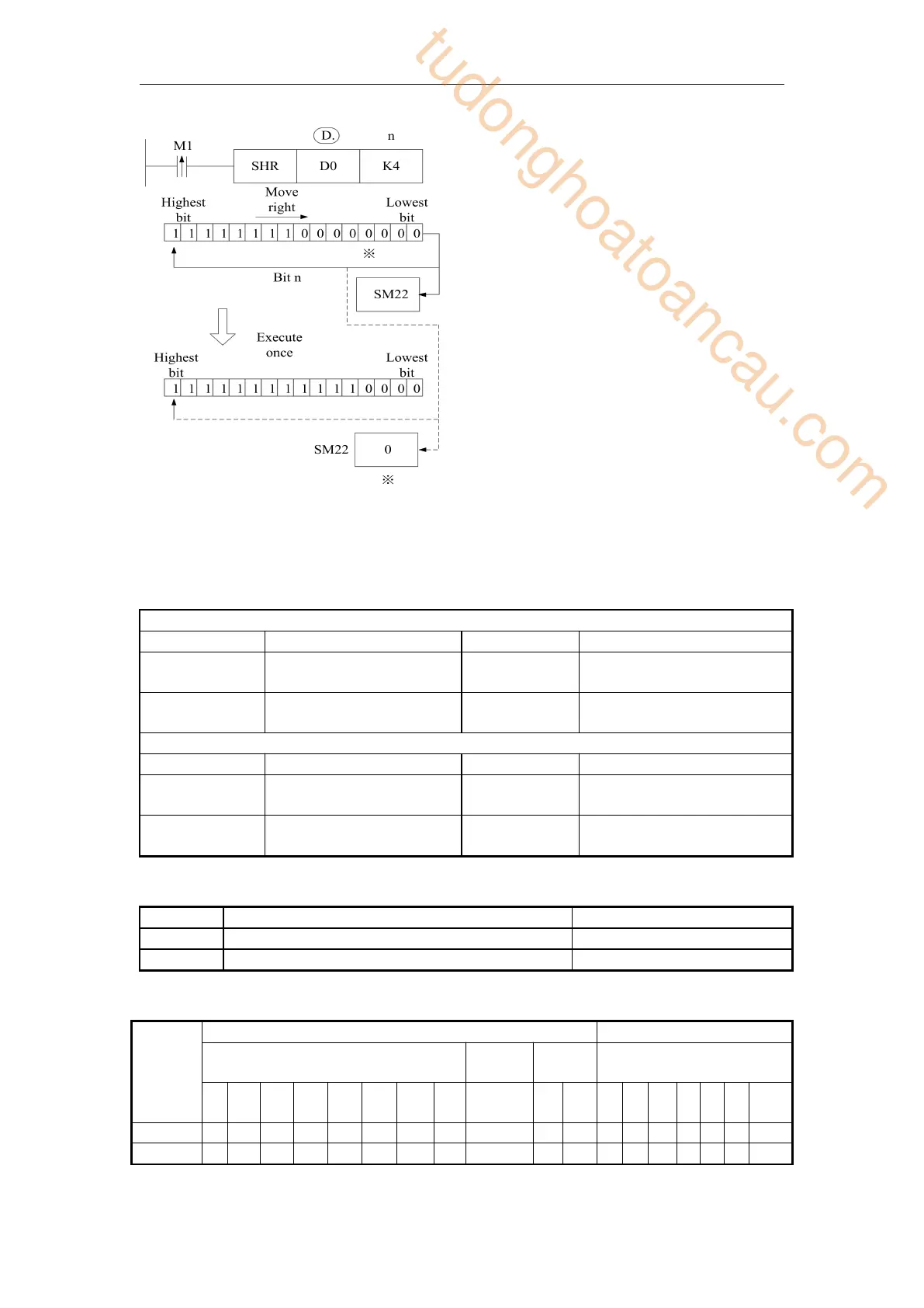 Page #136 background image
