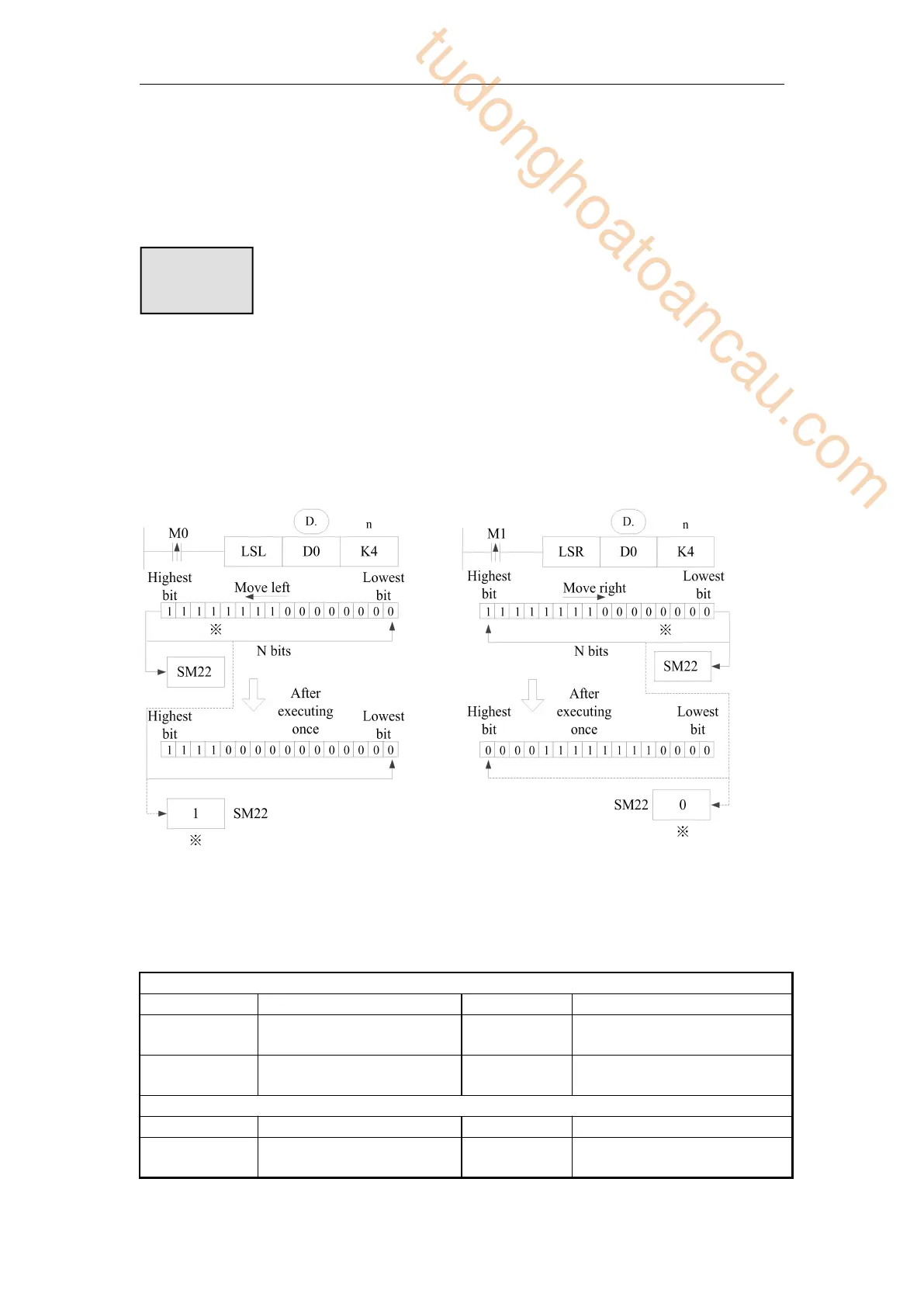Page #137 background image