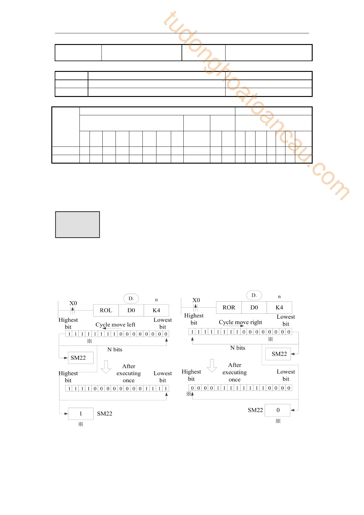 Page #138 background image