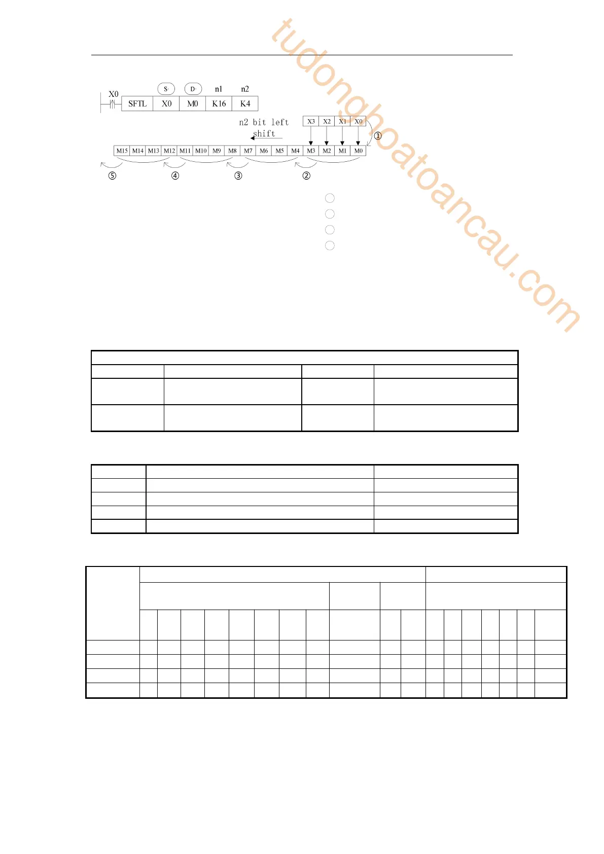 Page #140 background image