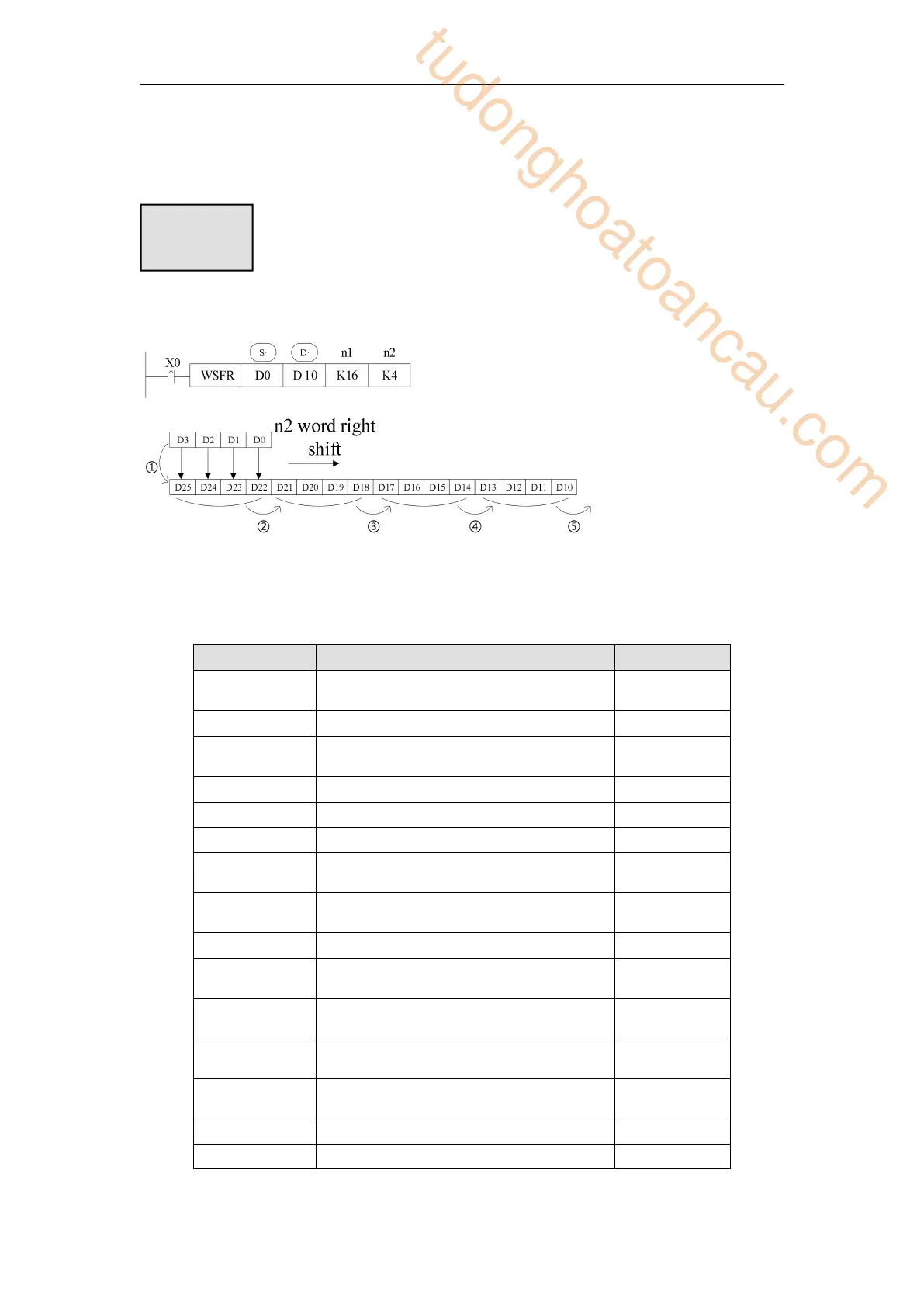 Page #143 background image
