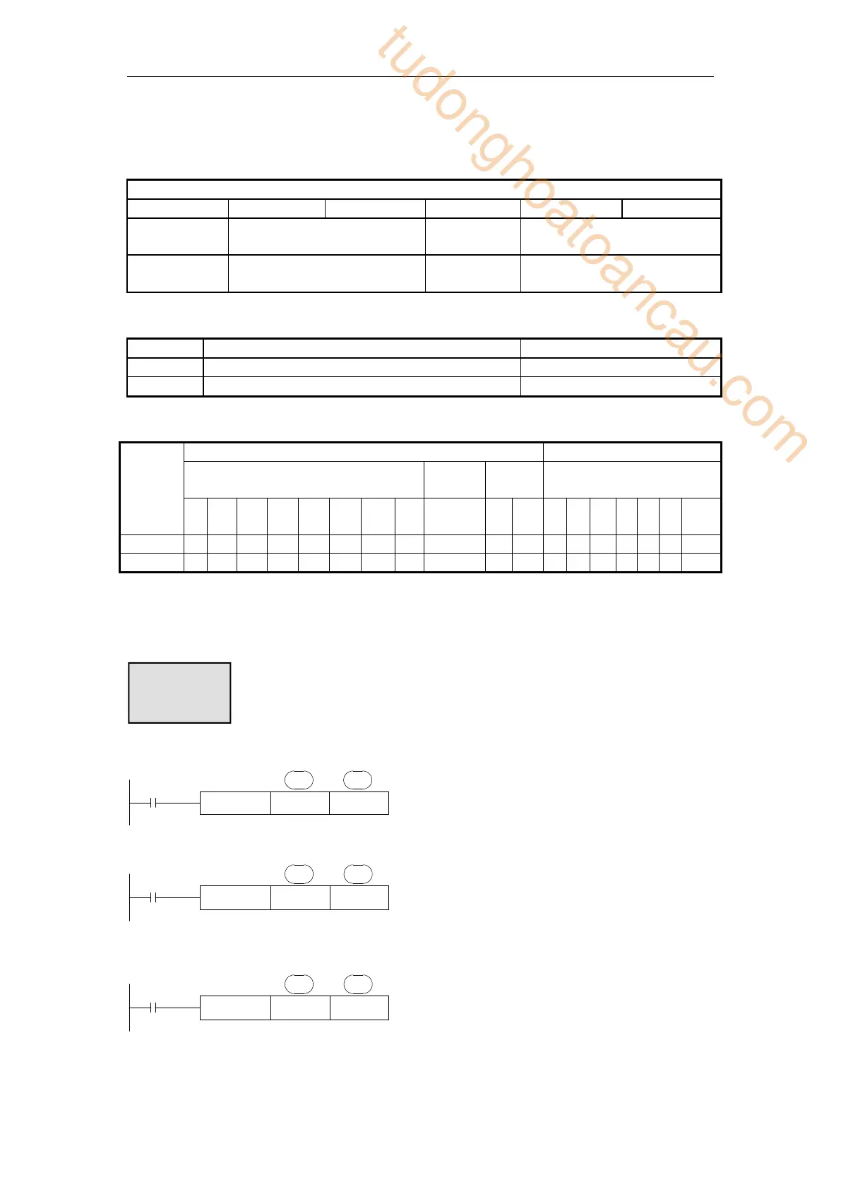 Page #147 background image