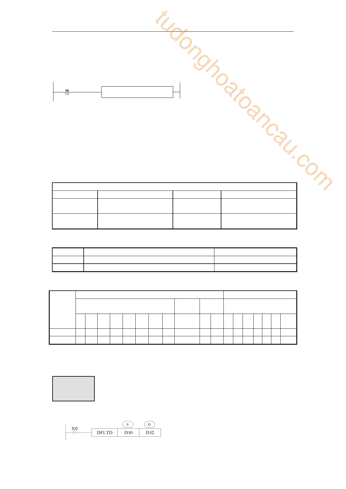 Page #148 background image