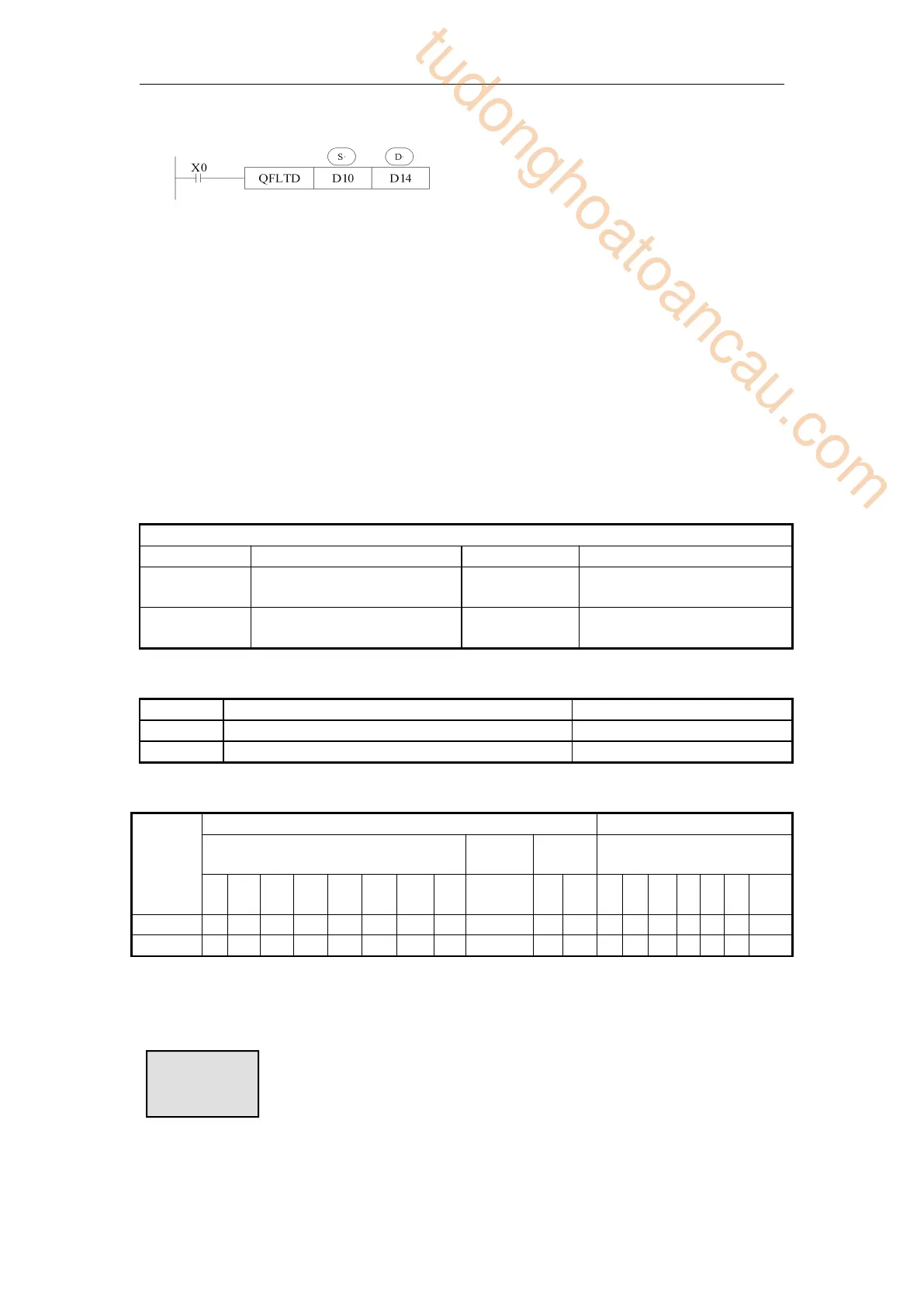 Page #149 background image