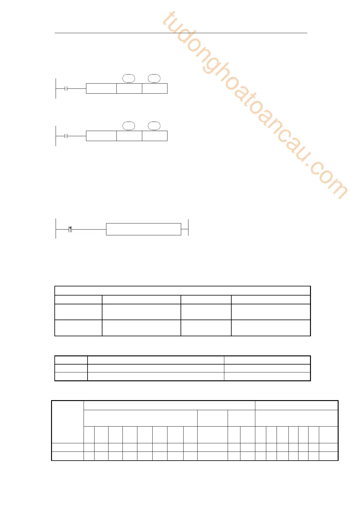 Page #150 background image