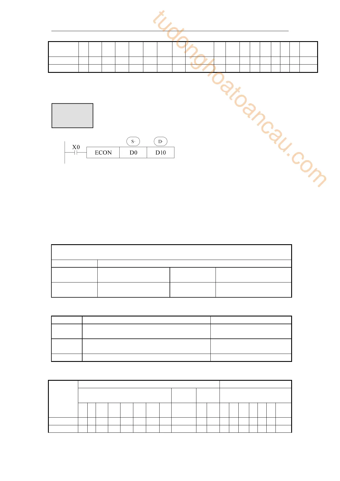 Page #152 background image