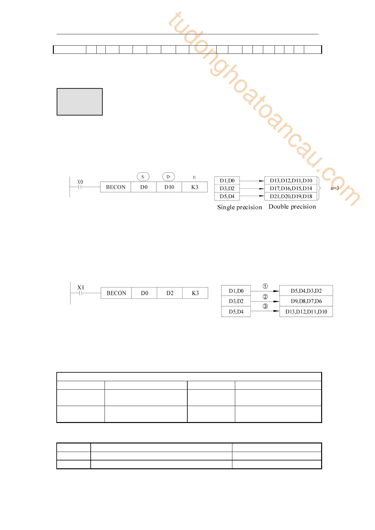 Page #153 background image
