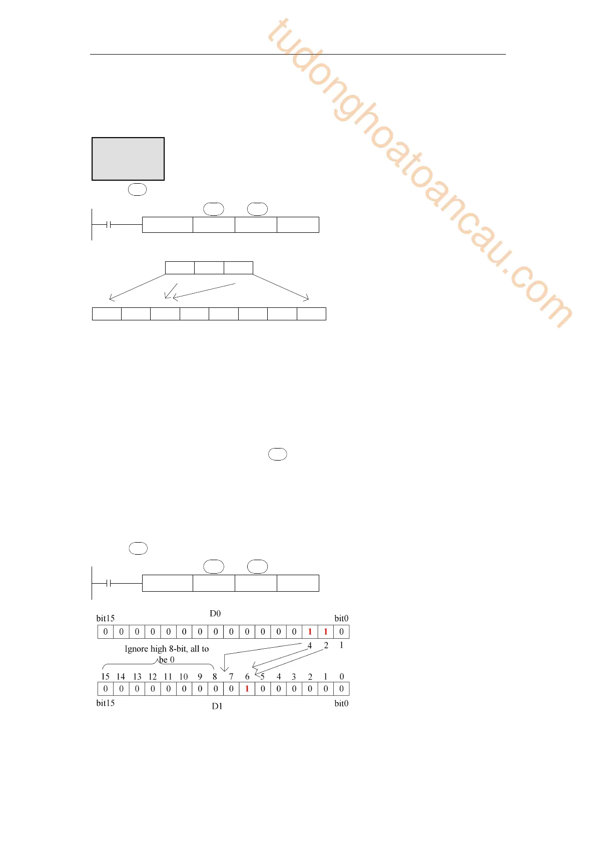 Page #160 background image