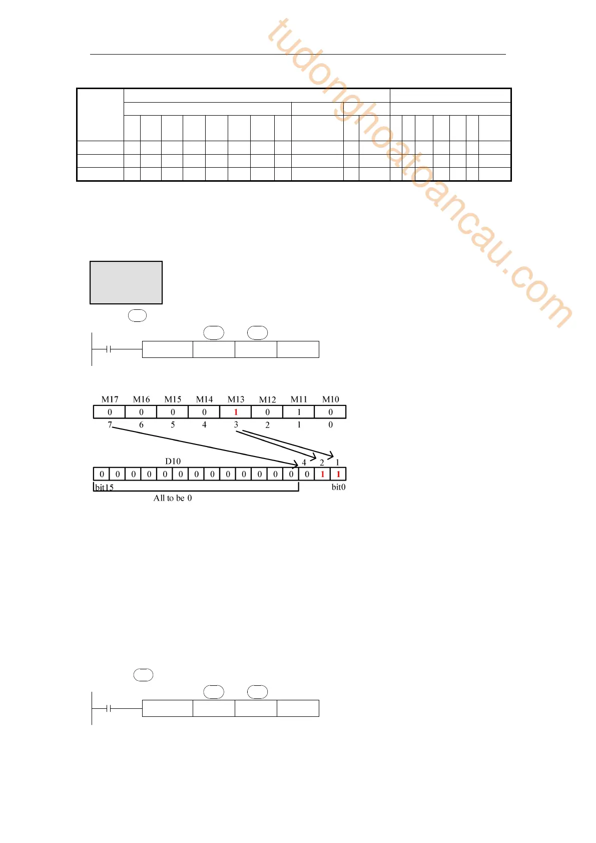 Page #162 background image