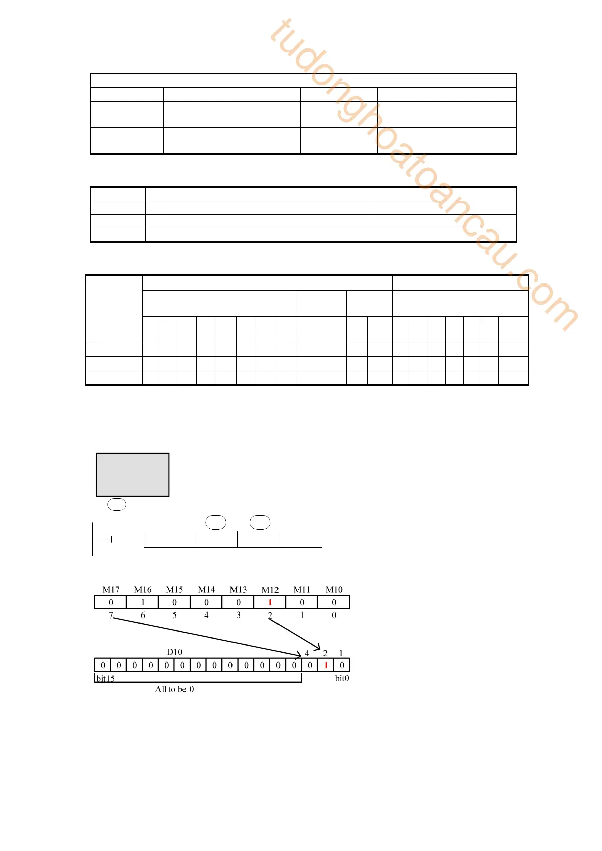 Page #164 background image