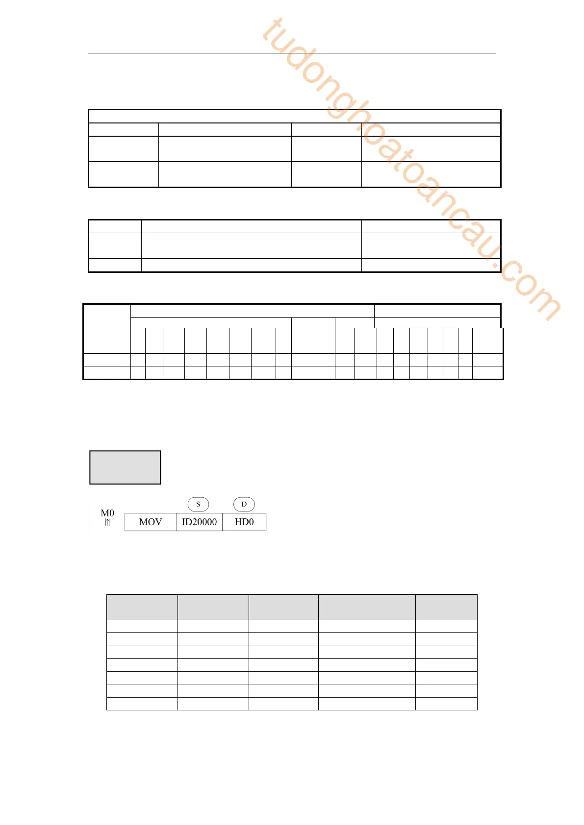 Page #189 background image