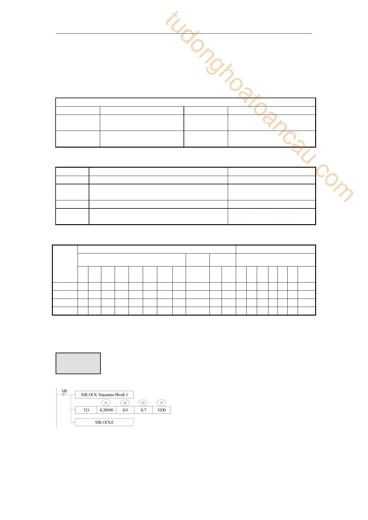 Page #190 background image