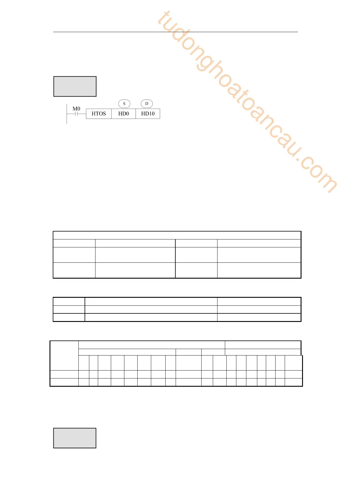 Page #196 background image