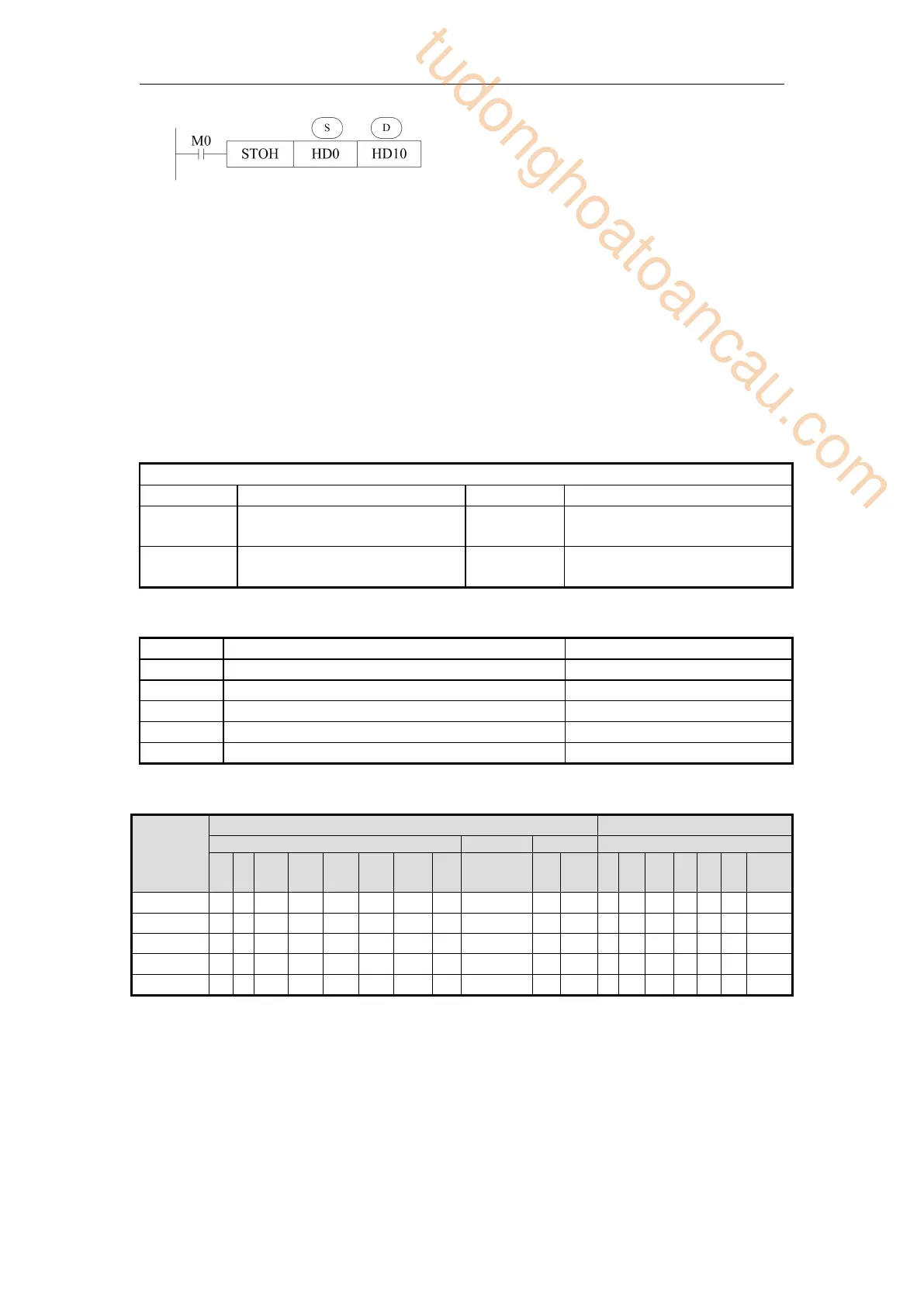 Page #197 background image