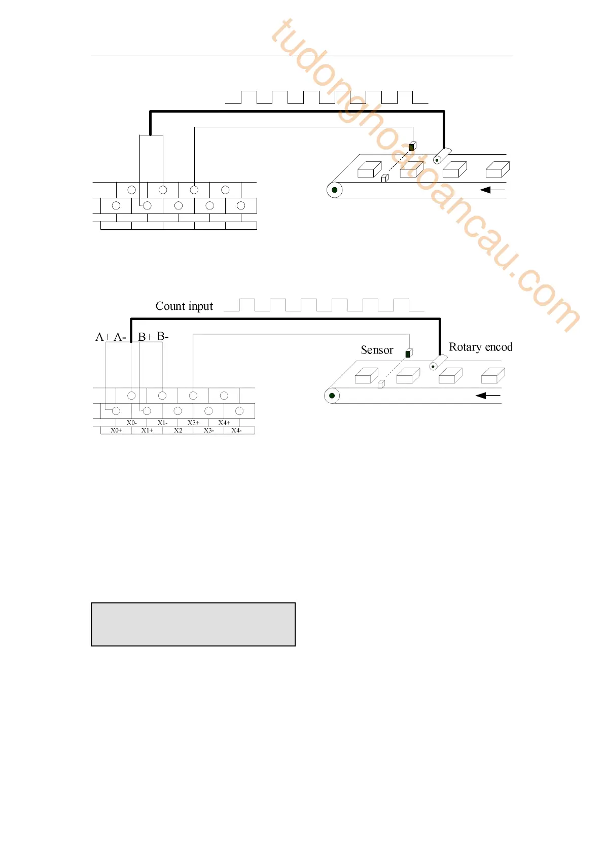 Page #202 background image