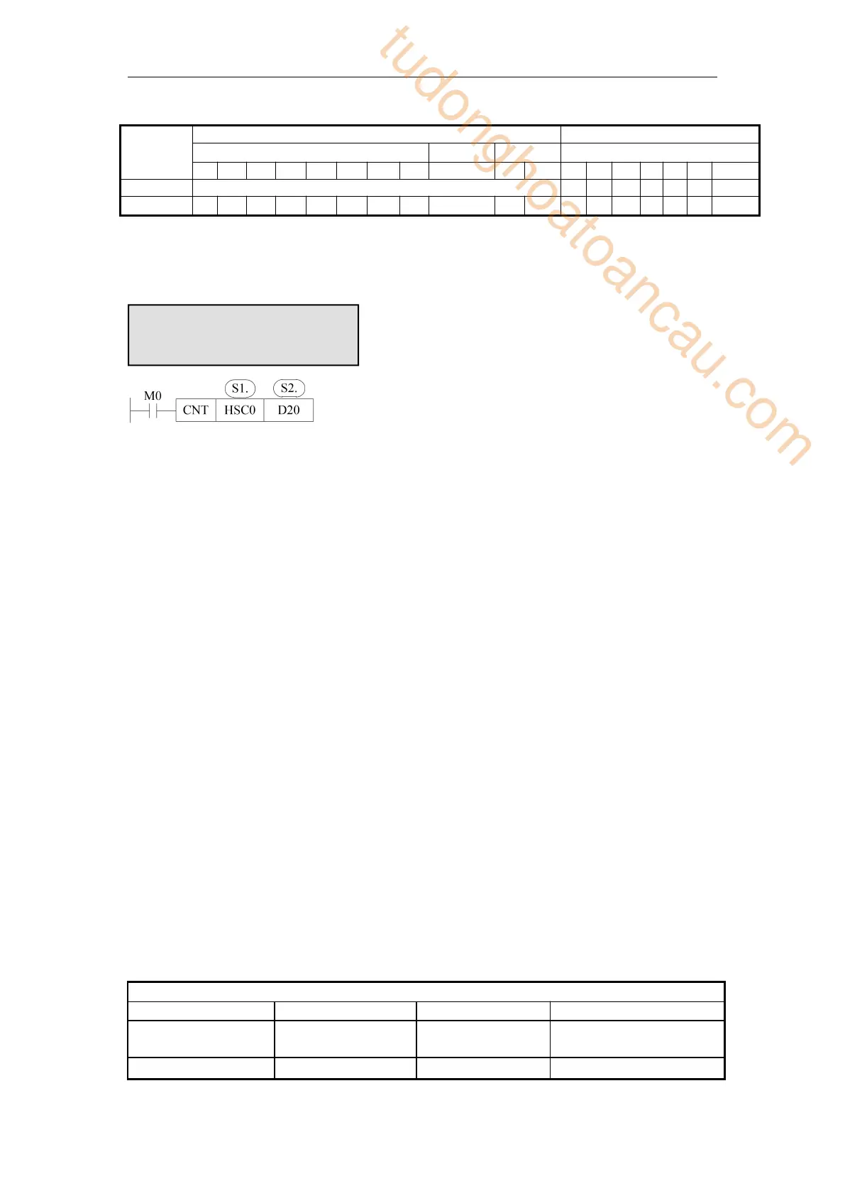 Page #212 background image