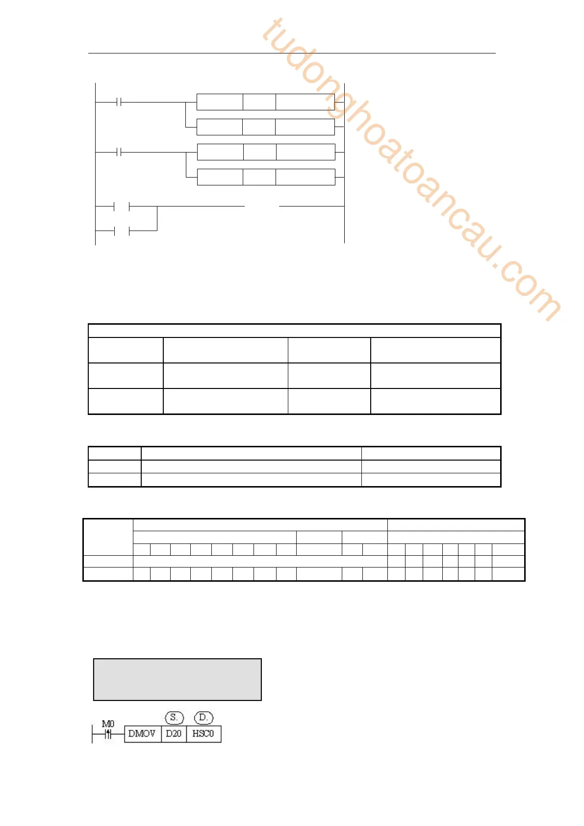 Page #215 background image