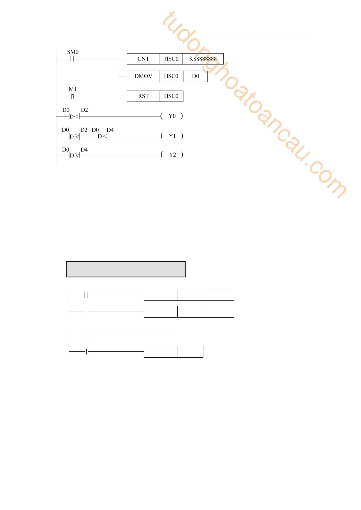 Page #217 background image