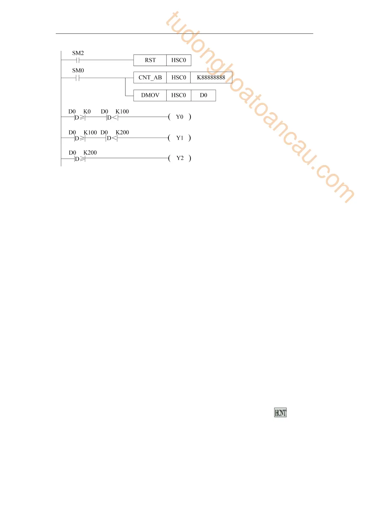 Page #218 background image
