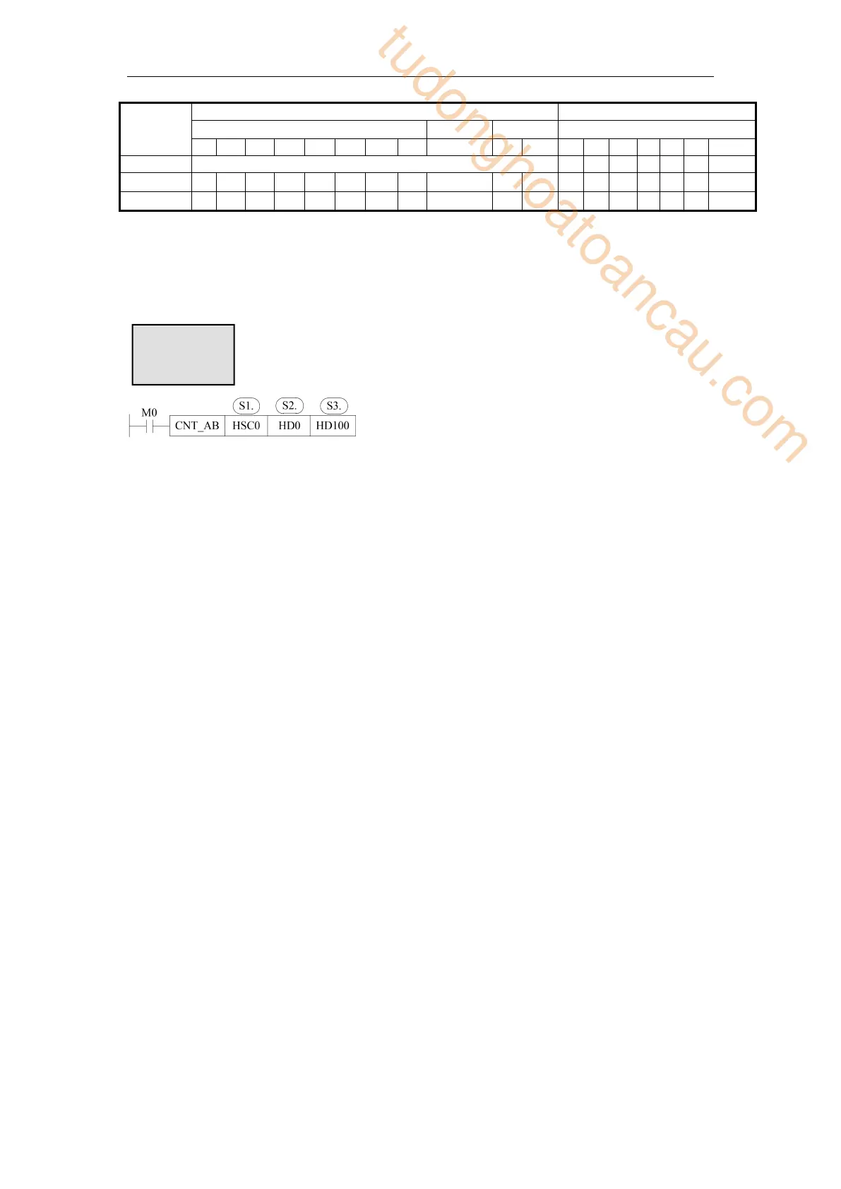 Page #222 background image
