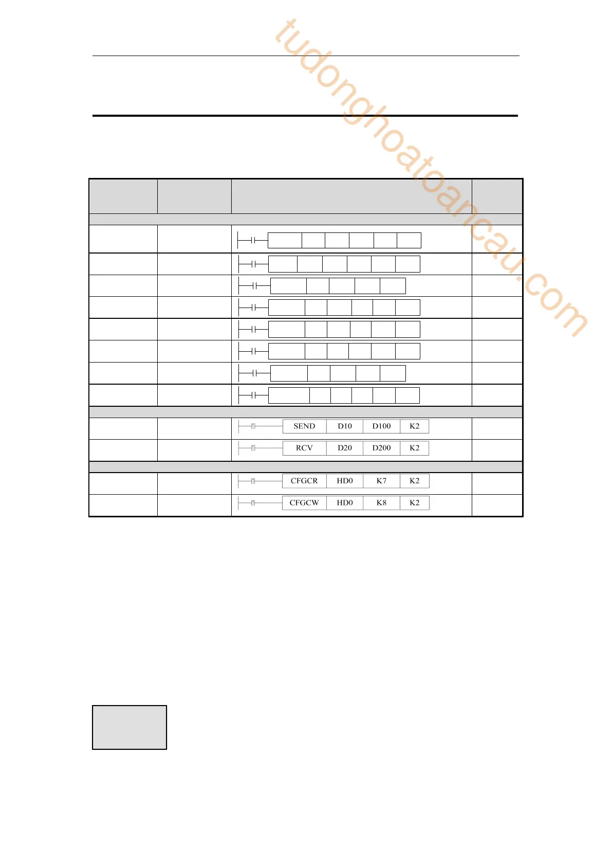 Page #234 background image