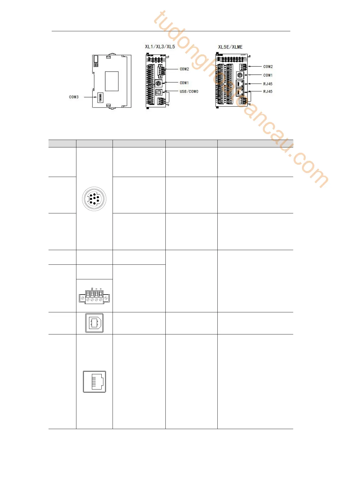 Page #236 background image