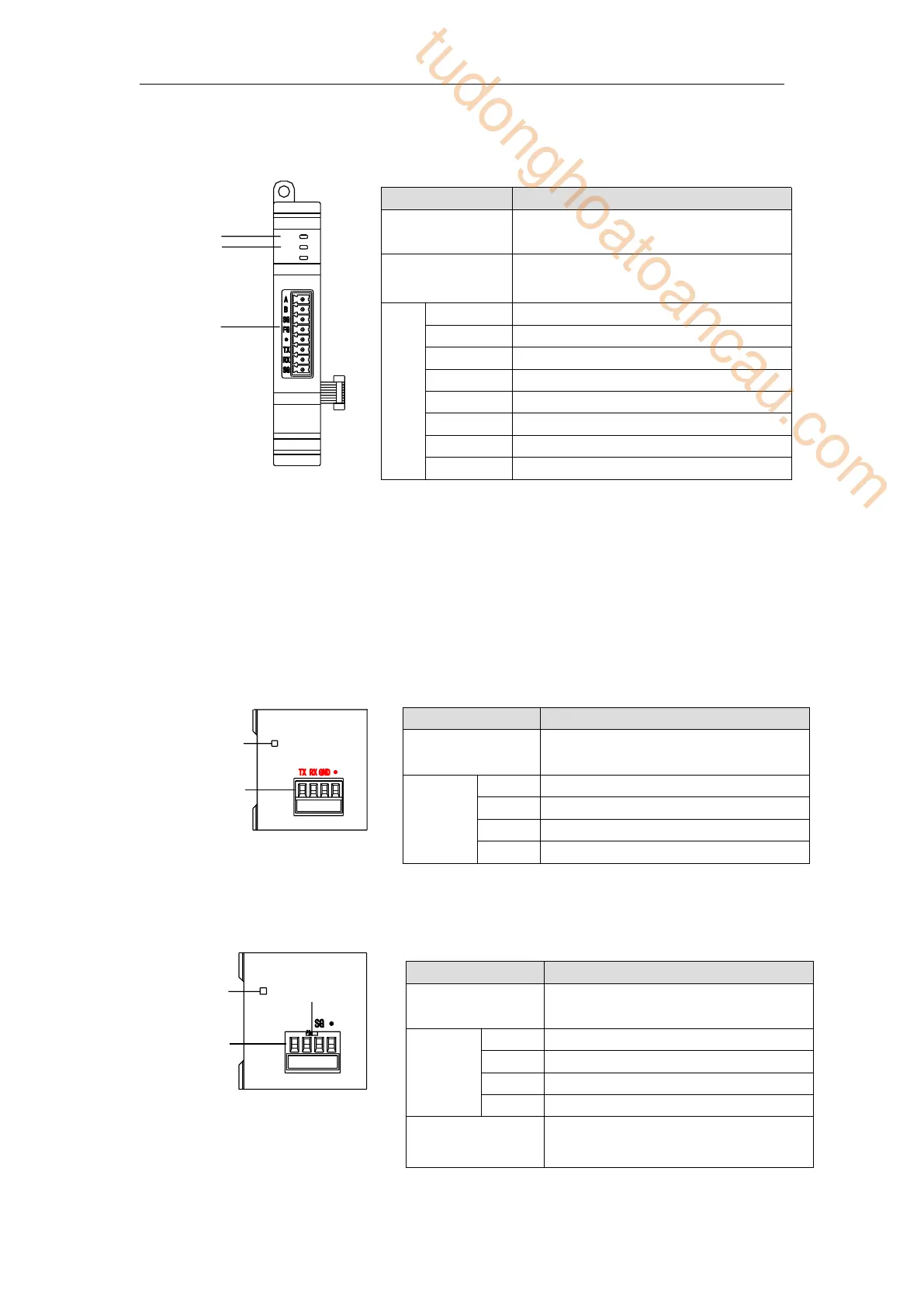 Page #242 background image
