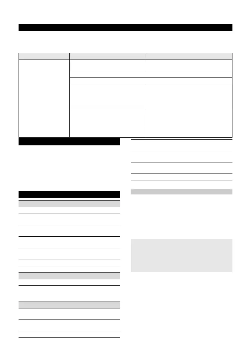 Page #286 background image