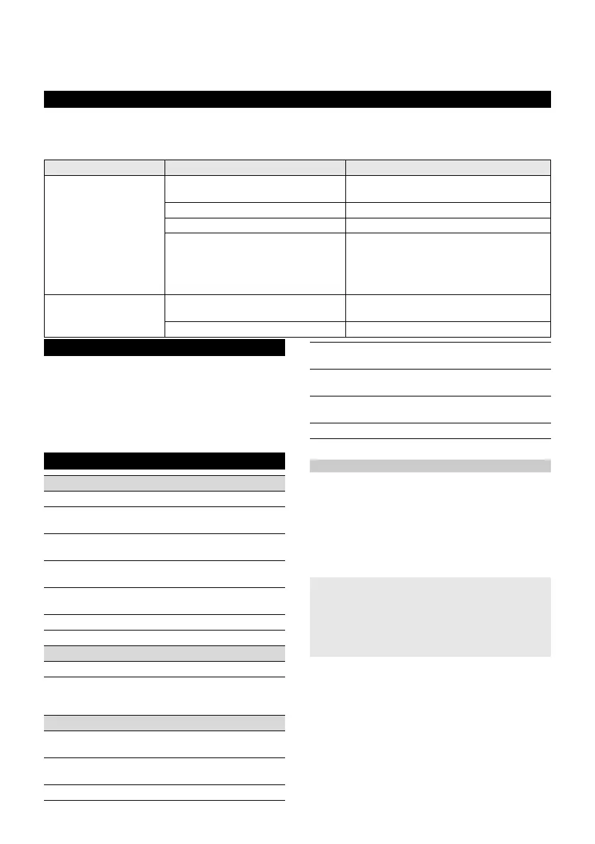 Page #102 background image