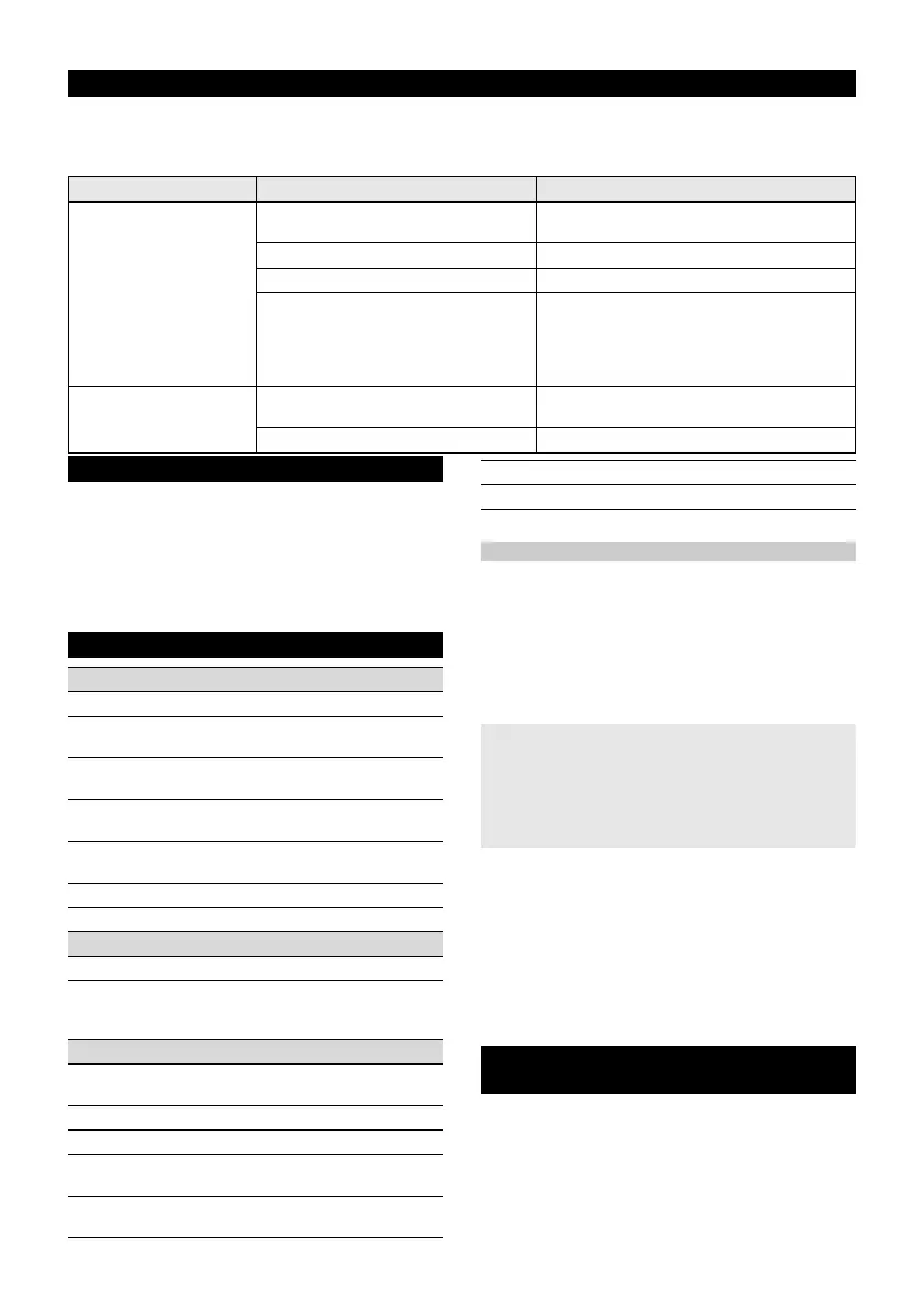Page #112 background image