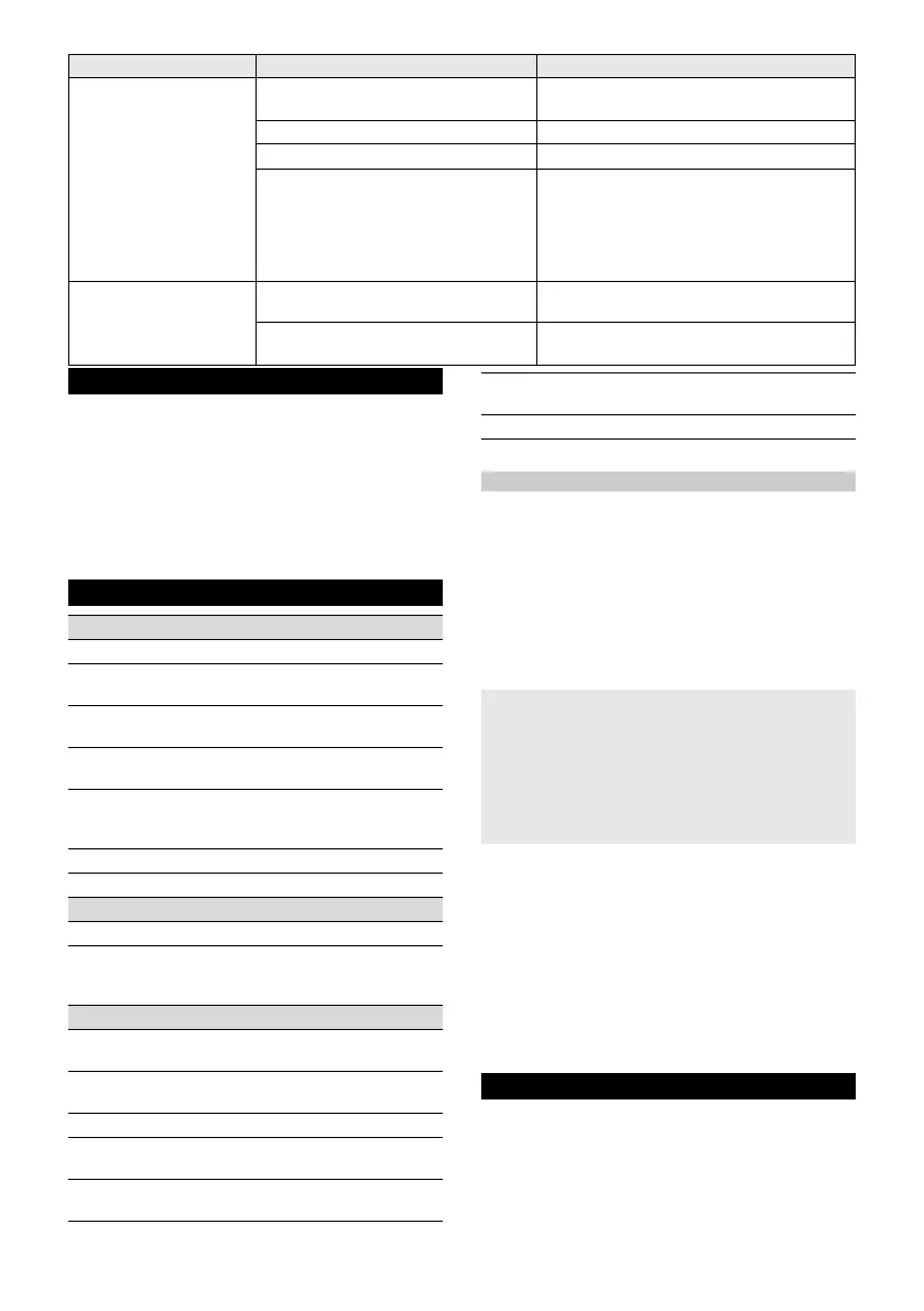 Page #134 background image