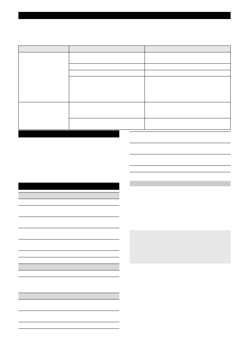 Page #211 background image