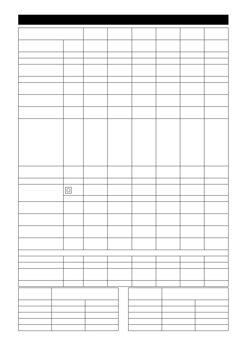 Page #134 background image