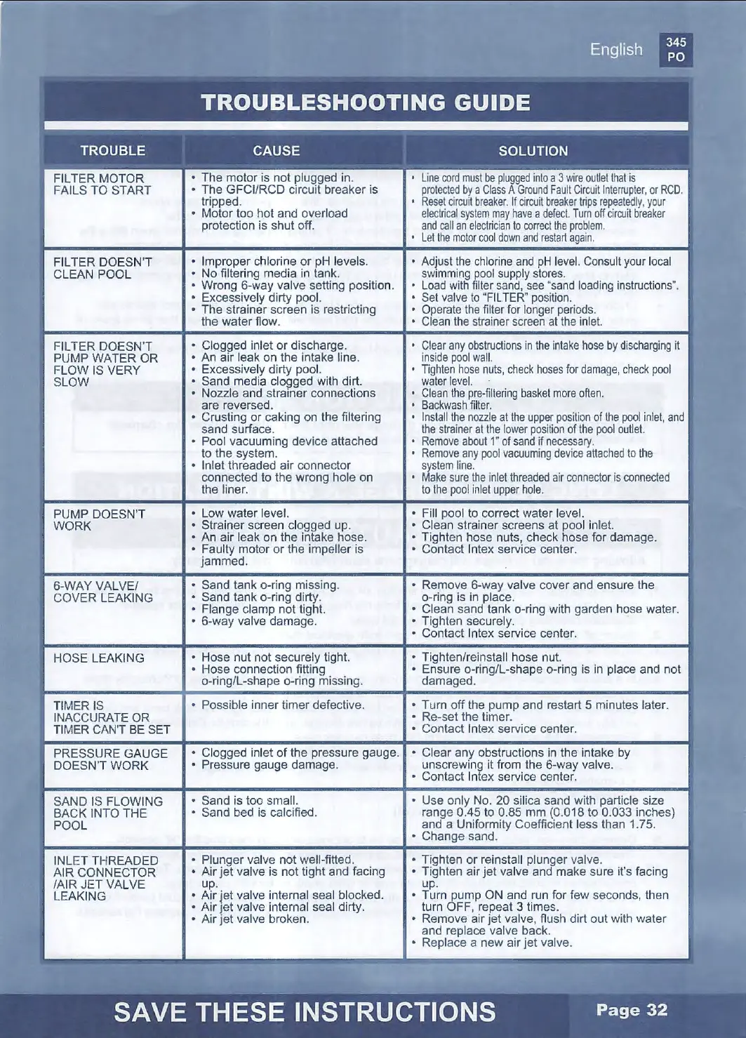 Page #32 background image