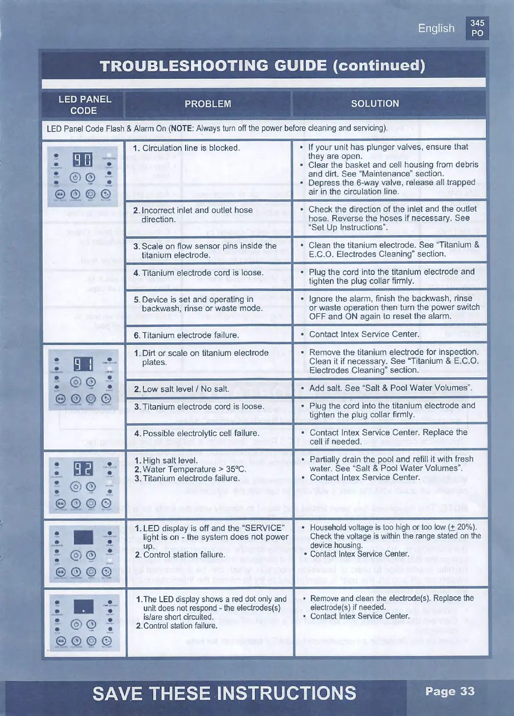 Page #33 background image