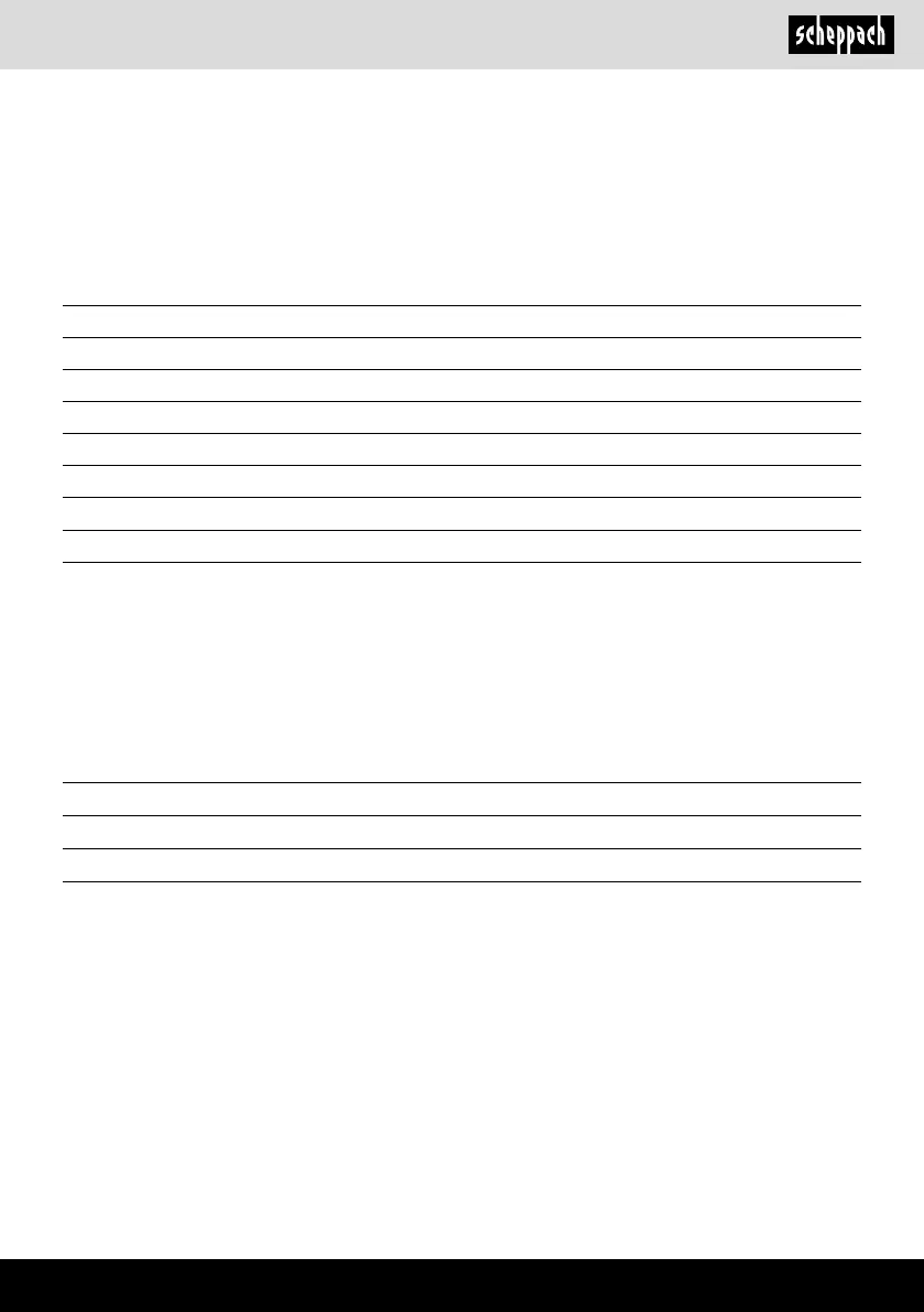 Page #263 background image