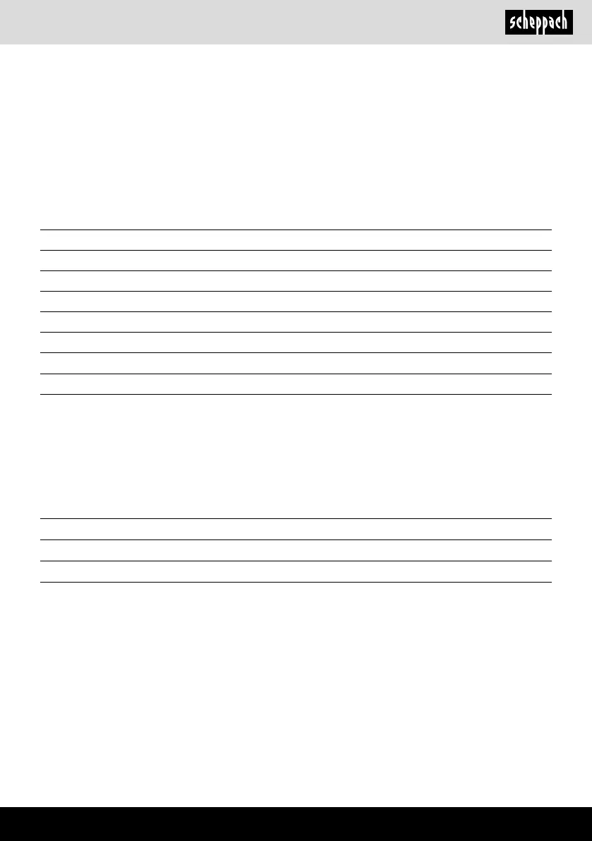 Page #99 background image