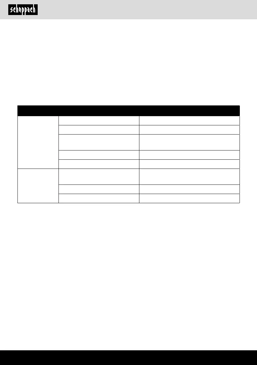 Page #106 background image