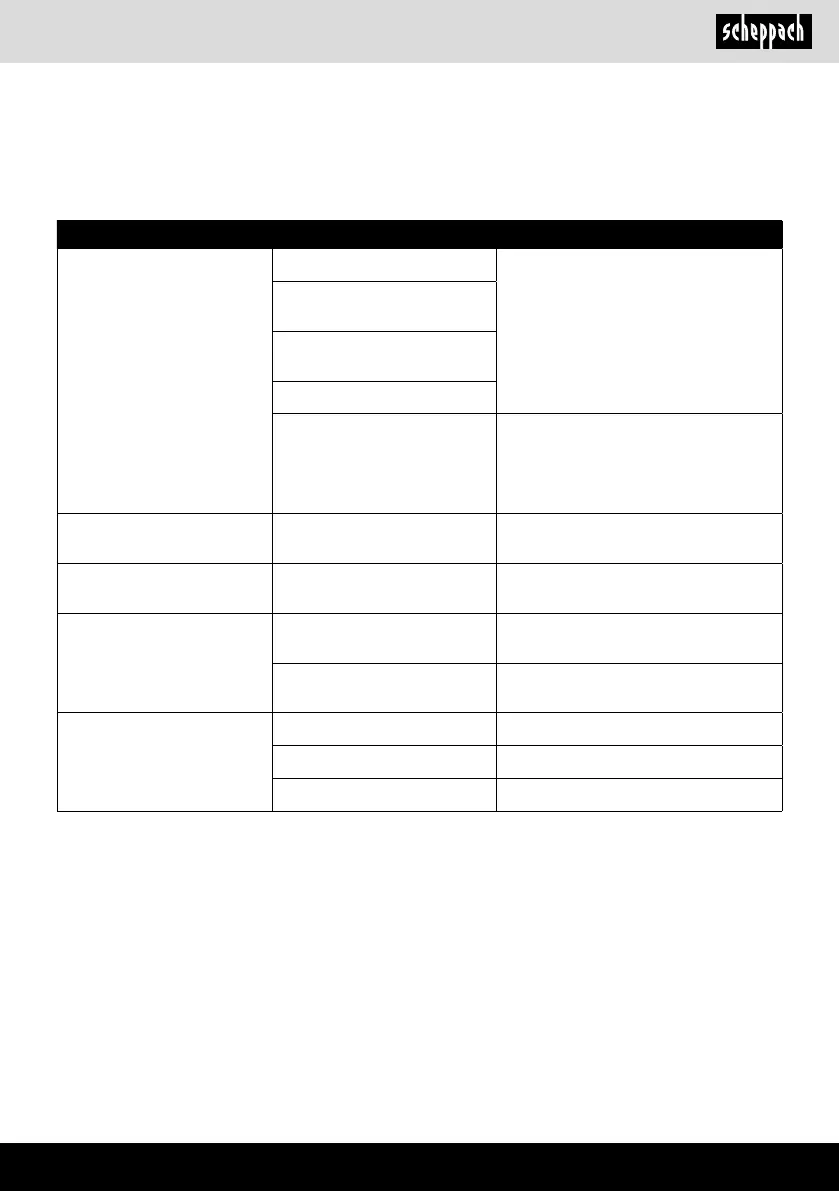 Page #67 background image