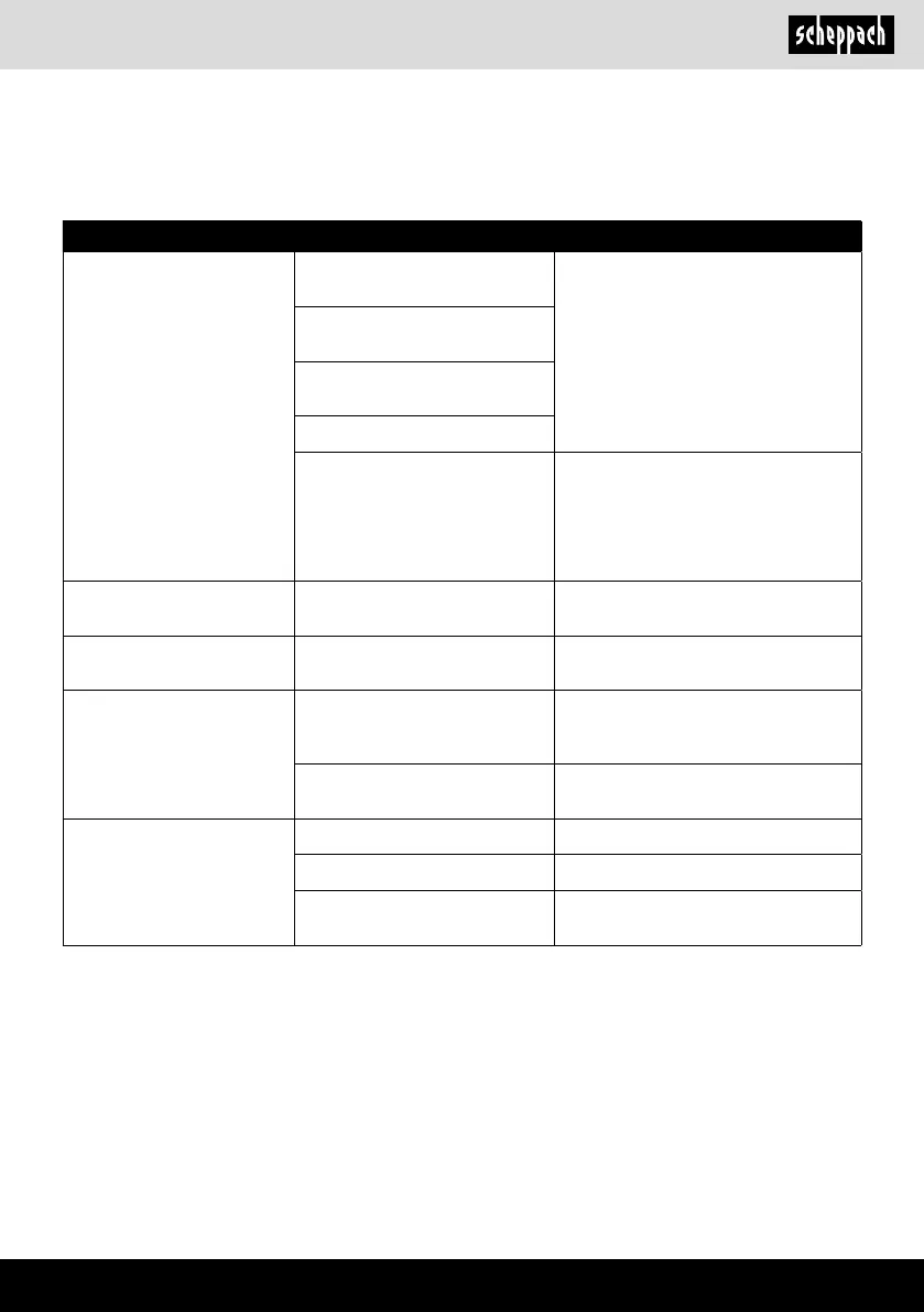 Page #79 background image